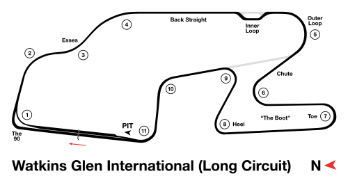 Watkins Glen International